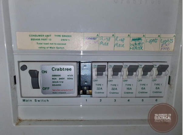 Consumer unit - Electrical Faults Fixed