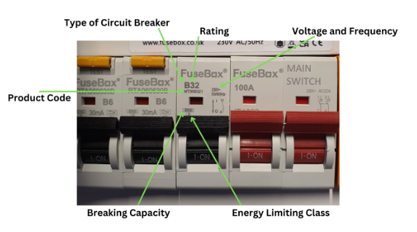 Numbers on an MCB - Electrical Faults Fixed